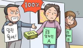 제가 왜 친구의 월세까지 부담해야 해요? 제가 왜 친구의 월세까지 부담해야 해요?